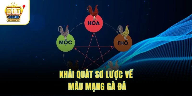 Khái quát sơ lược về màu mạng gà đá